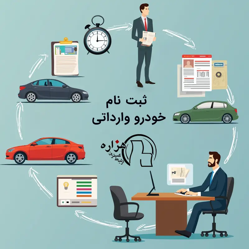 روند ثبتنام در سامانه