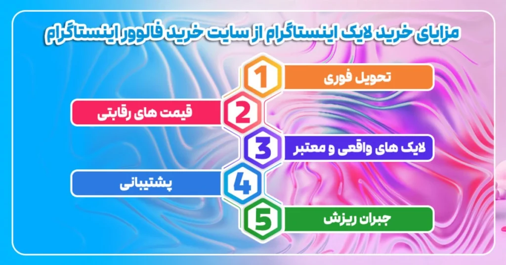 خرید لایک اینستاگرام